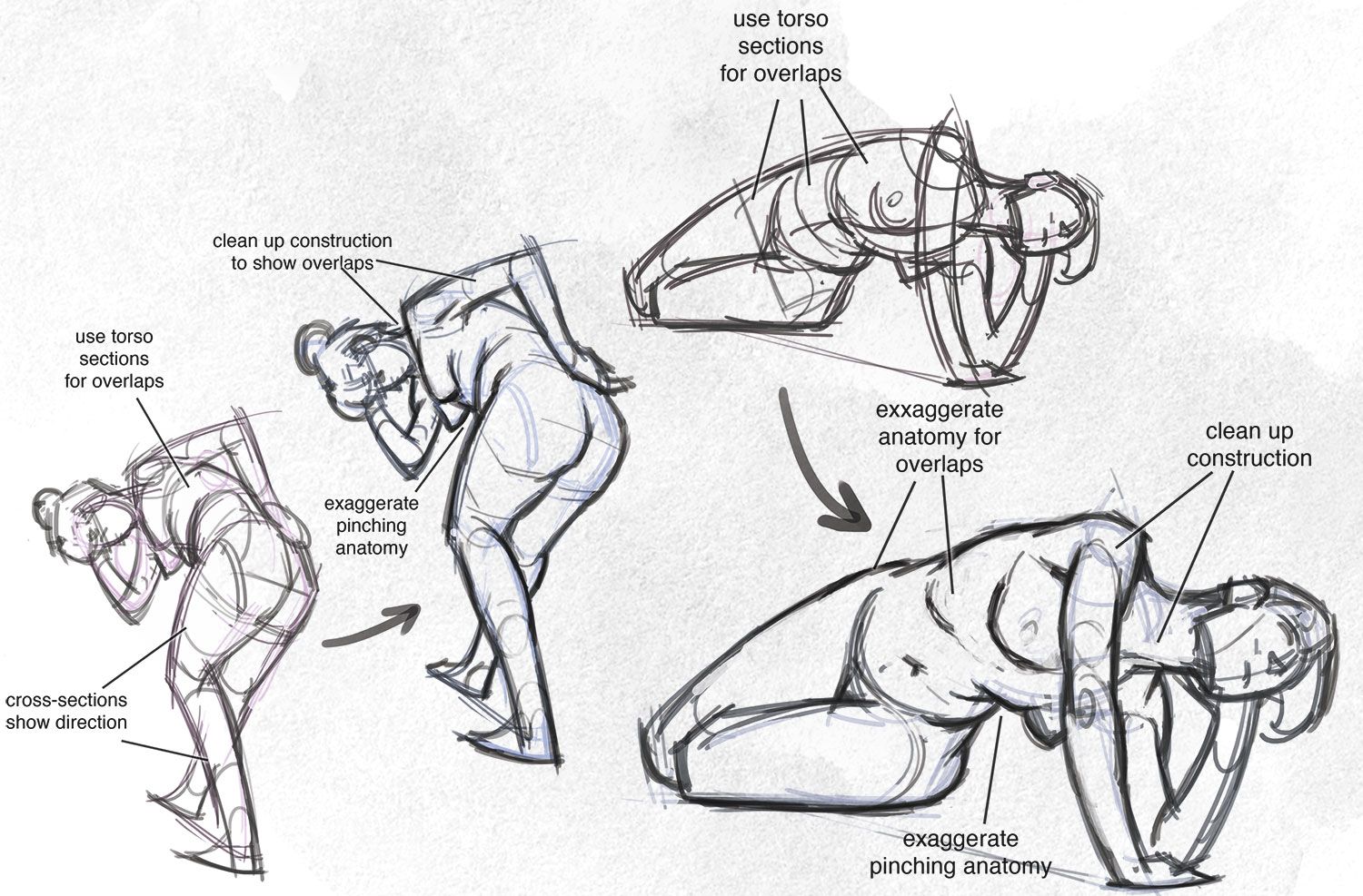 drawing male body poses｜TikTok Search