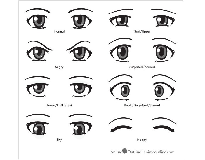 How To Draw Womans Eyes Step By Step How To Draw Eyes And Eyebrows Step By  Step Eyes  फट शयर