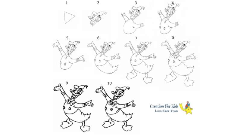 How-To-Draw-Donald-Duck-%E2%80%93-10-Easy-Steps How To Draw Donald Duck Right Now