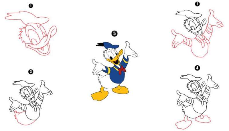 How-To-Draw-Donald-Duck-Step-By-Step-For-Kids-1 How To Draw Donald Duck Right Now
