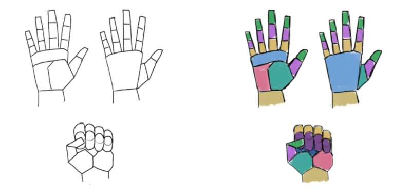 Hands-101_-Lets-Break-It-Down How To Draw A Hand: Tutorials To Learn From