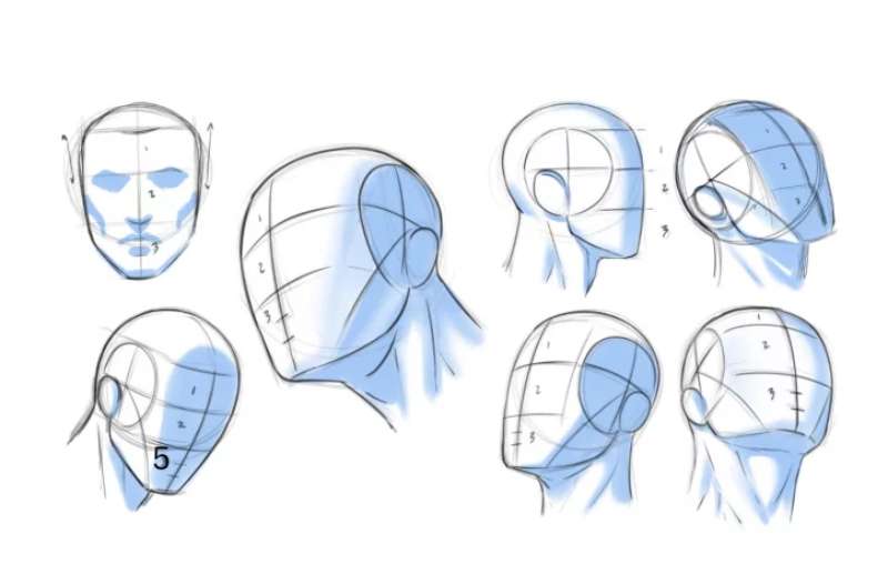 Lets-Craft-a-Head_-Kids-Newbies How To Draw A Head: Tutorials To Learn From