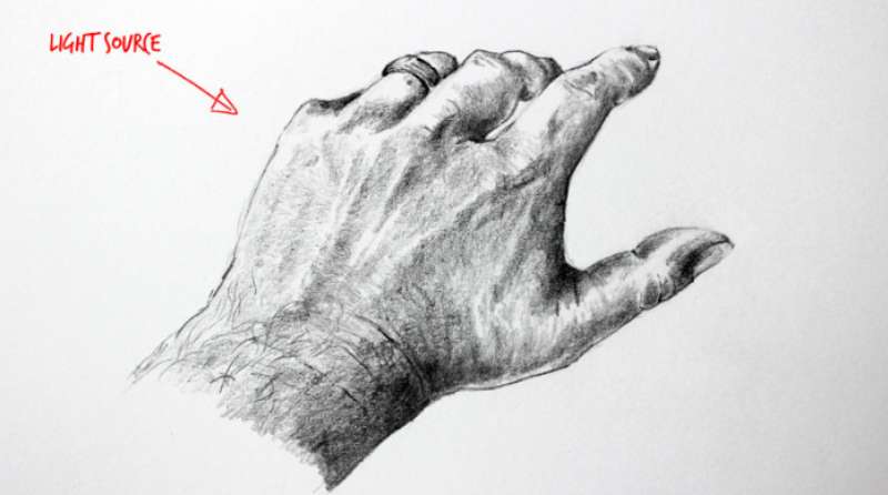 Mastering-the-Art-of-Hand-Doodles How To Draw A Hand: Tutorials To Learn From