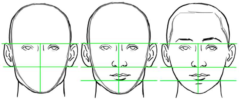Realism-in-Head-Drawing_-Getting-Those-Real-Feels How To Draw A Head: Tutorials To Learn From