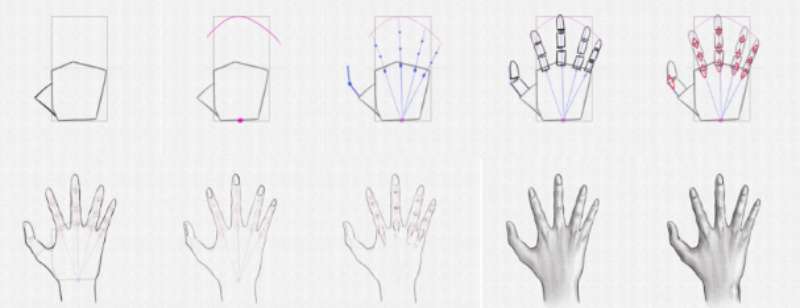 Sketching-Hands-Like-a-Pro How To Draw A Hand: Tutorials To Learn From