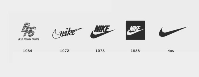 The Nike logo (symbol) and the history 