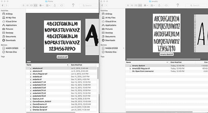 font download for mac photoshop