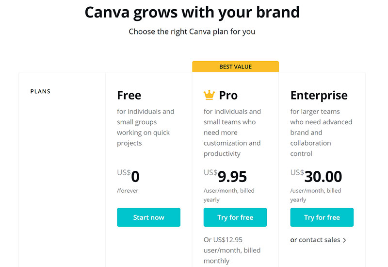 canva-pricing Canva vs InDesign. The one you should pick for work