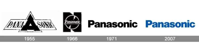 Panasonic Logo and symbol, meaning, history, PNG, brand
