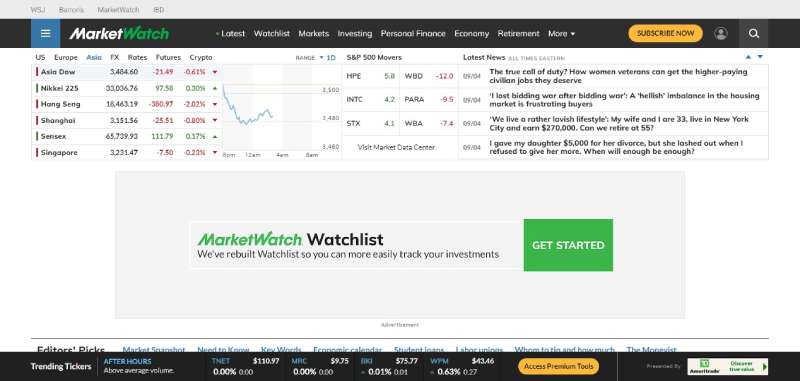 MarketWatch Best Financial Services Websites: Designs that Pay Off