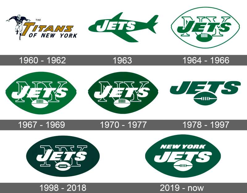 The New York Jets Logo History, Colors, Font, and Meaning