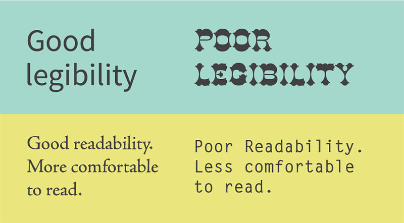 Legibility-readability Why Font Trends Are Useless