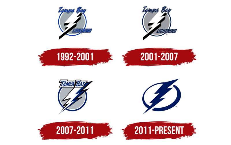 Tampa-Bay-Lightning-Logo-History-1 The Tampa Bay Lightning Logo History, Colors, Font, And Meaning