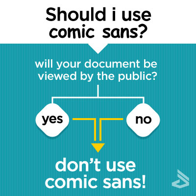 you-should-not-use-comic-sans Why Font Trends Are Useless