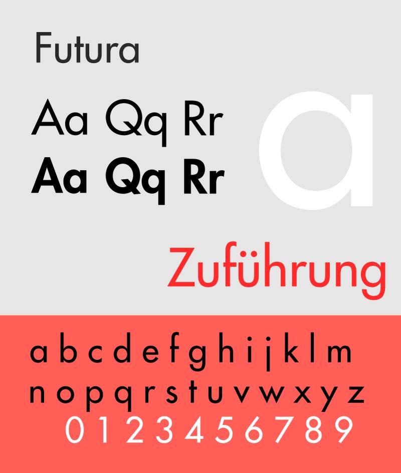 Futura-1 Business Card Chic: The 12 Best Fonts for Business Cards