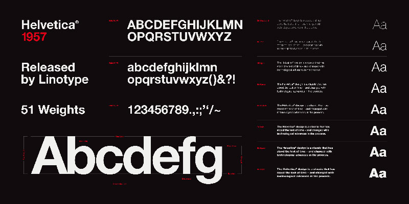 1308886-1 Business Card Chic: The 12 Best Fonts for Business Cards