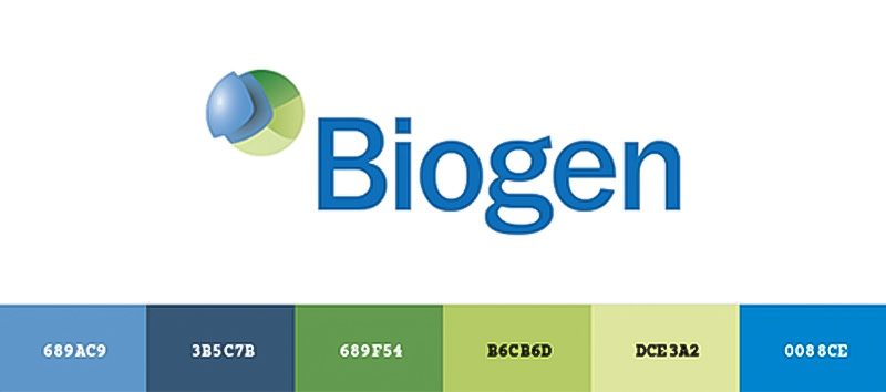 903 The Biogen Logo History, Colors, Font, And Meaning