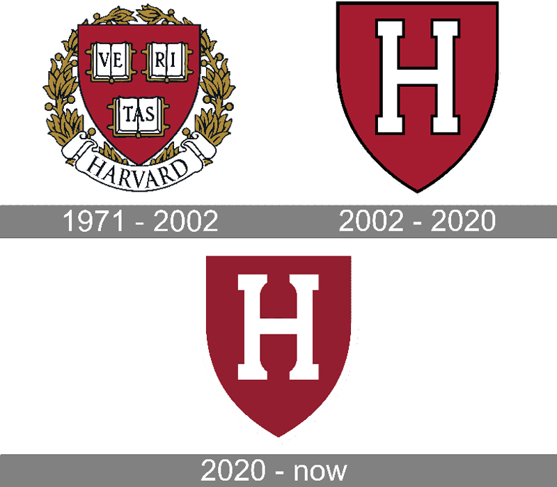 the-history-of-the-harvard-logo-1 The Harvard Logo History, Colors, Font, And Meaning