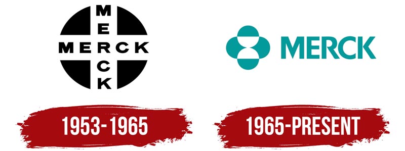 the-history-of-the-merck-logo The Merck Logo History, Colors, Font, And Meaning