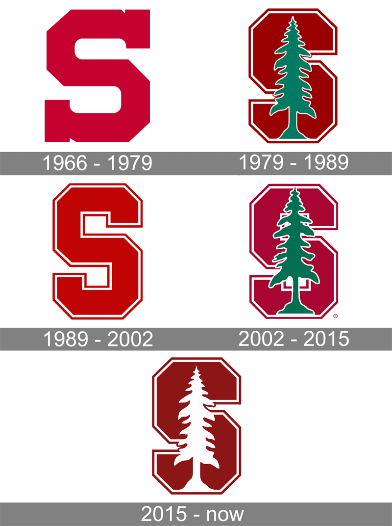 the-history-of-the-stanford-university-logo The Stanford University Logo History, Colors, Font, And Meaning
