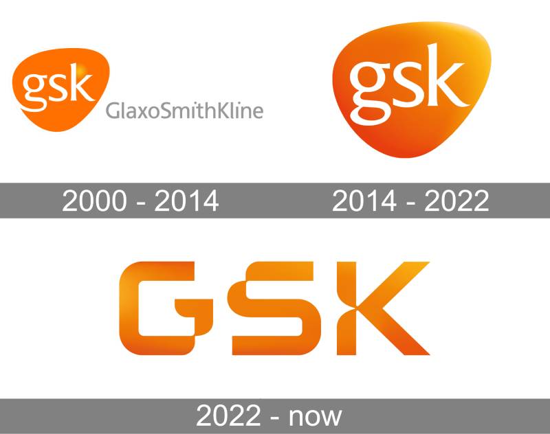 GSK-Logo-history The GlaxoSmithKline Logo History, Colors, Font, And Meaning