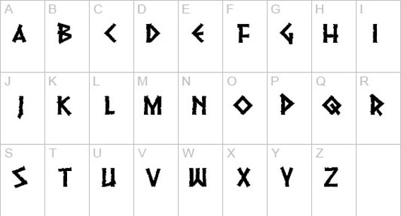 how to get greek letters on microsoft powerpoint