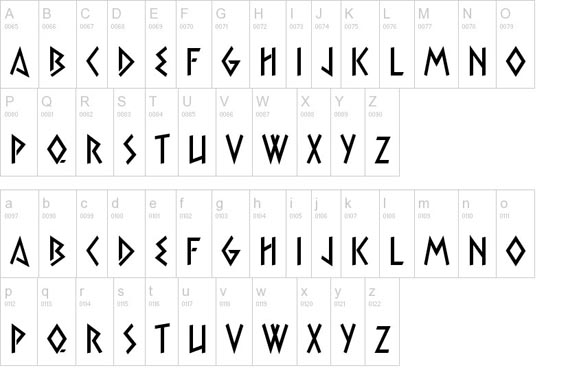 greek fonts for word